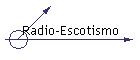 Radio-Escotismo